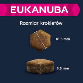 Eukanuba Puppy&Junior Small/Medium Lamb&Rice 12kg 